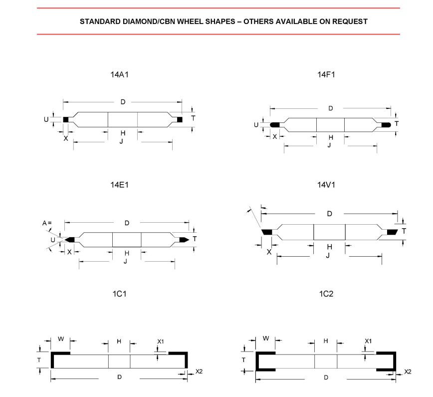 Shapes of Castle-Tech Diamond Wheels