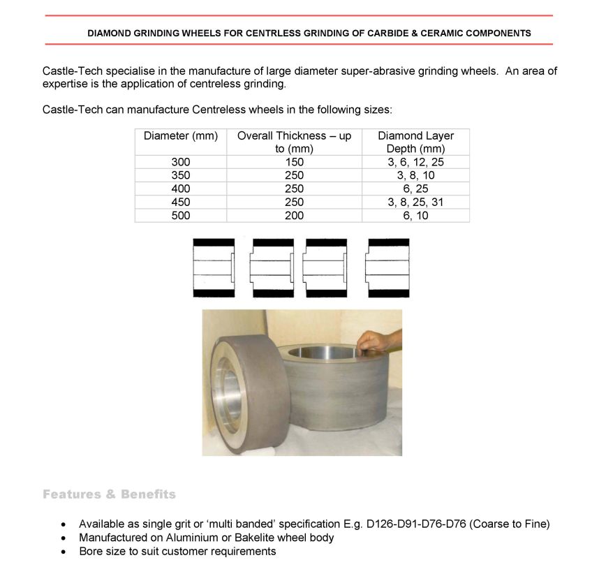 Applications of Castle-Tech Diamond Wheel